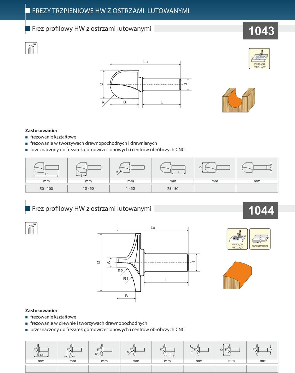 frezowanie kszta towe frezowanie w rewnie i tworzywach rewnopochonych przeznaczony o frezarek górnowrzecionowych i centrów obróbczych CNC 2 1 50-100 10-50 1-100 1-100 25-50 12-30