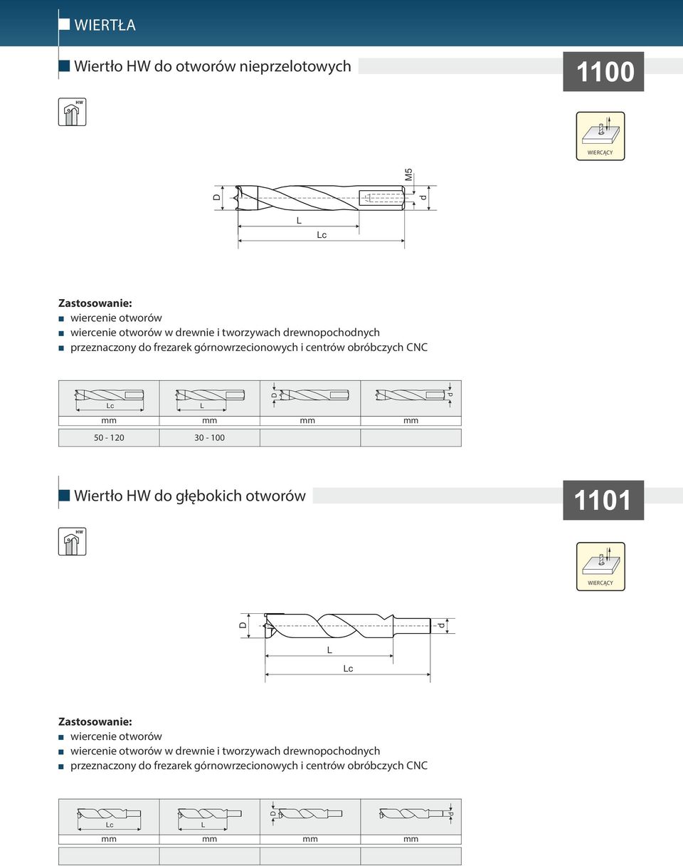 rewnopochonych przeznaczony o frezarek górnowrzecionowych i centrów obróbczych CNC M5 Wiert o HW o g bokich otworów 50-180 50-130 12-20 6-25 Poza pozycjami