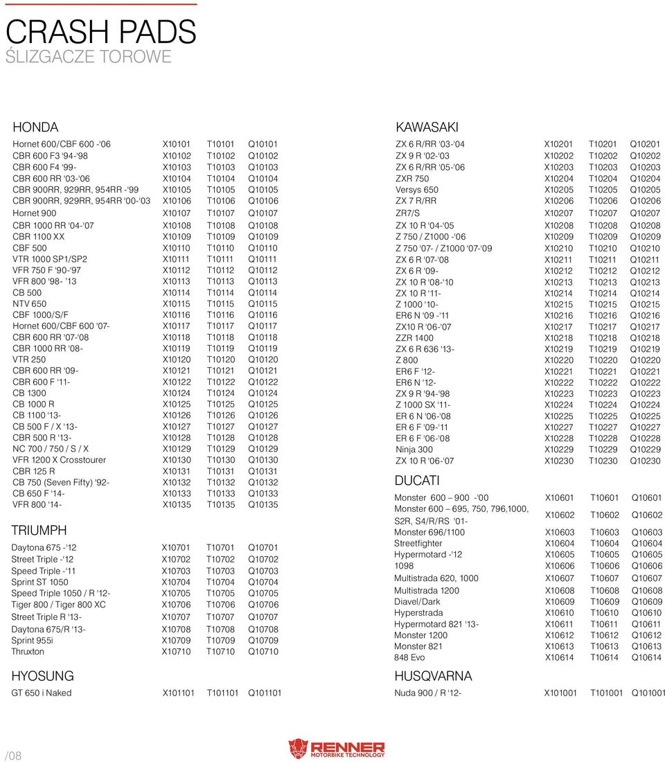 Q10109 CBF 500 X10110 T10110 Q10110 VTR 1000 SP1/SP2 X10111 T10111 Q10111 VFR 750 F '90-'97 X10112 T10112 Q10112 VFR 800 '98-13 X10113 T10113 Q10113 CB 500 X10114 T10114 Q10114 NTV 650 X10115 T10115
