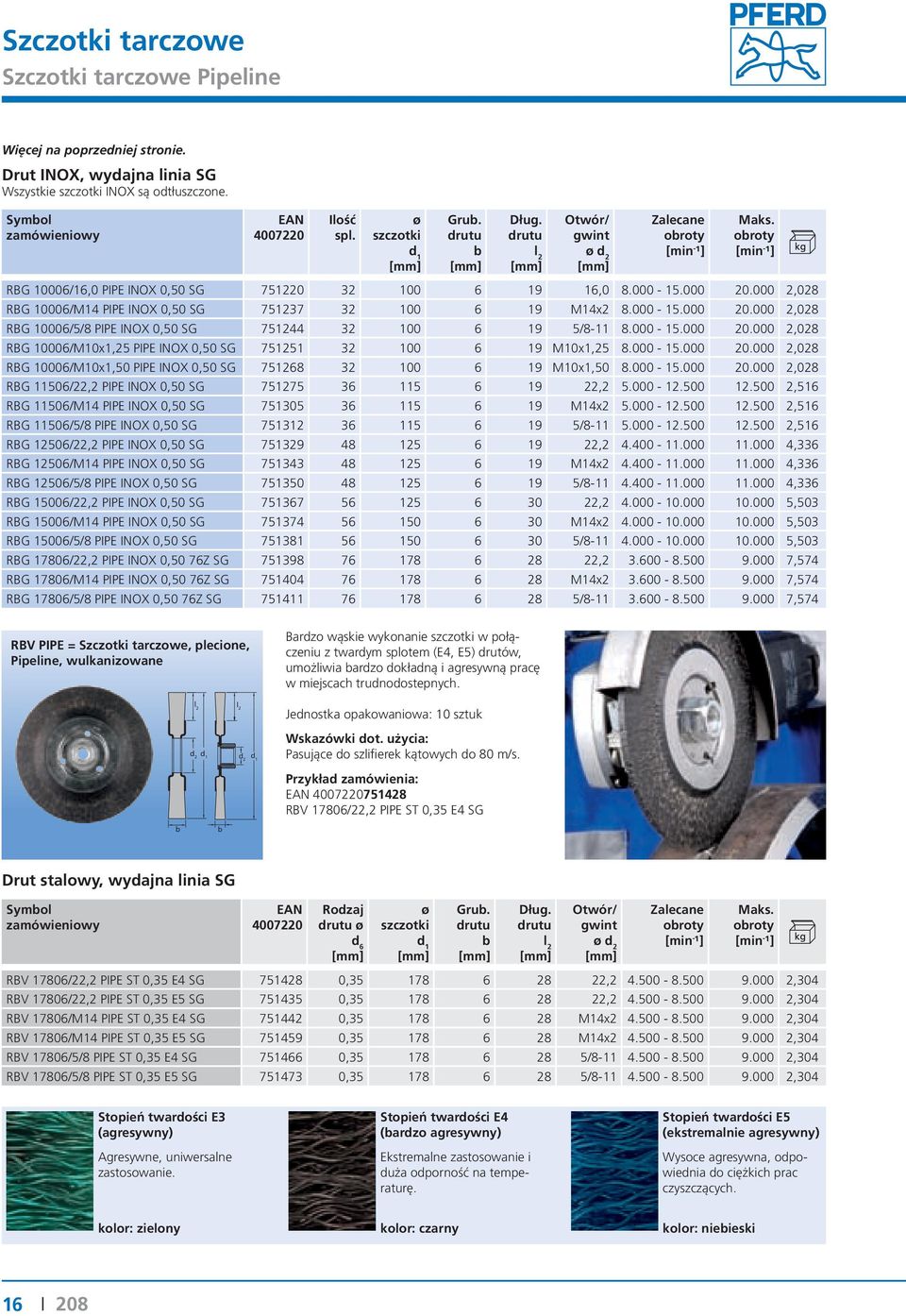 000-15.000 20.000 2,028 RBG 10006/M10x1,25 PIPE INOX 0,50 SG 751251 32 100 6 19 M10x1,25 8.000-15.000 20.000 2,028 RBG 10006/M10x1,50 PIPE INOX 0,50 SG 751268 32 100 6 19 M10x1,50 8.000-15.000 20.000 2,028 RBG 11506/22,2 PIPE INOX 0,50 SG 751275 36 115 6 19 22,2 5.