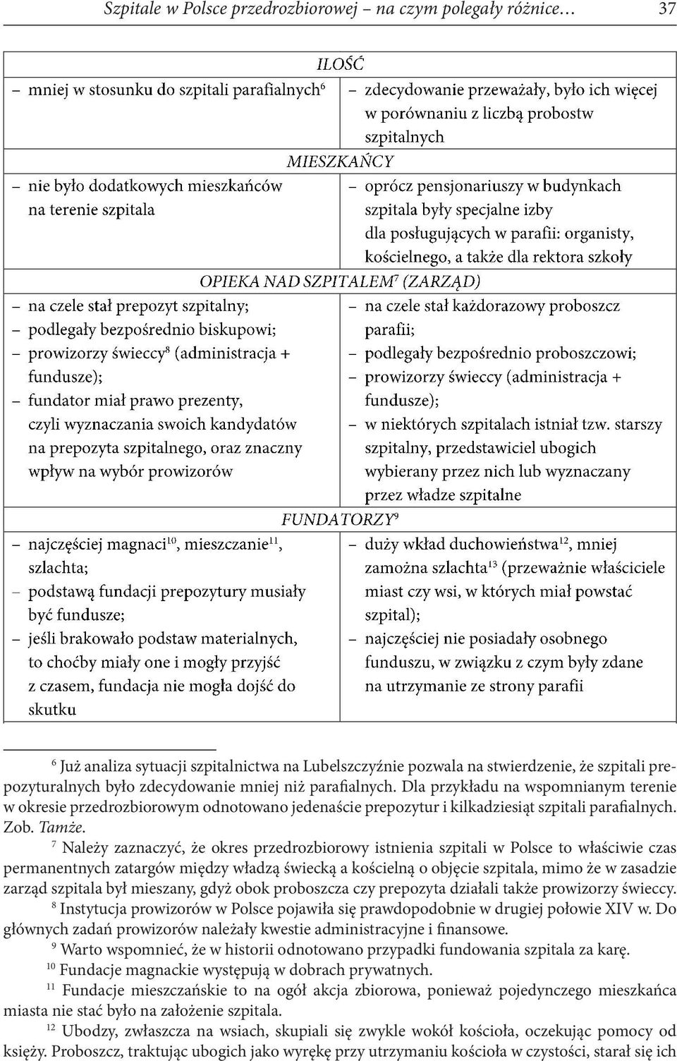 7 Należy zaznaczyć, że okres przedrozbiorowy istnienia szpitali w Polsce to właściwie czas permanentnych zatargów między władzą świecką a kościelną o objęcie szpitala, mimo że w zasadzie zarząd