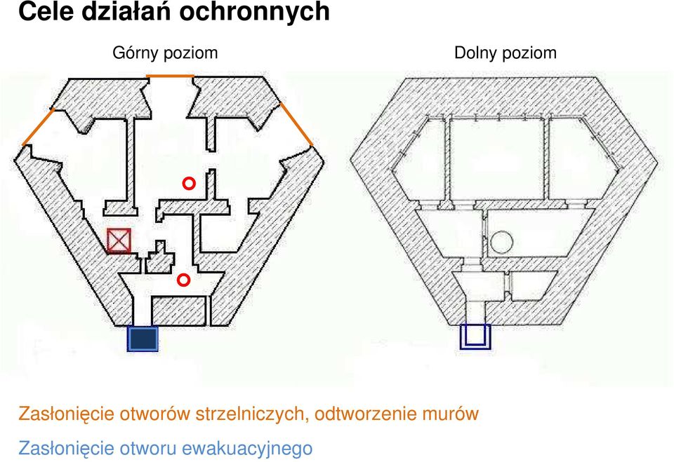 otworów strzelniczych,