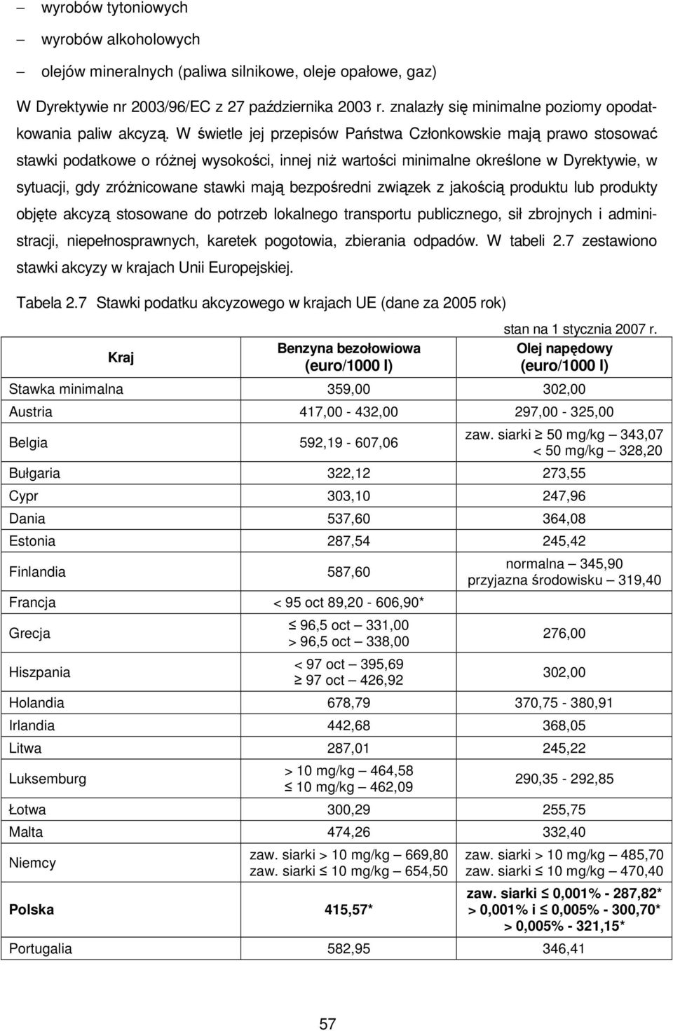 W świetle jej przepisów Państwa Członkowskie mają prawo stosować stawki podatkowe o róŝnej wysokości, innej niŝ wartości minimalne określone w Dyrektywie, w sytuacji, gdy zróŝnicowane stawki mają