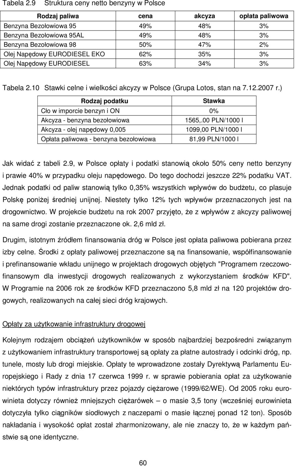 EURODIESEL EKO 62% 35% 3% Olej Napędowy EURODIESEL 63% 34% 3% 10 Stawki celne i wielkości akcyzy w Polsce (Grupa Lotos, stan na 7.12.2007 r.