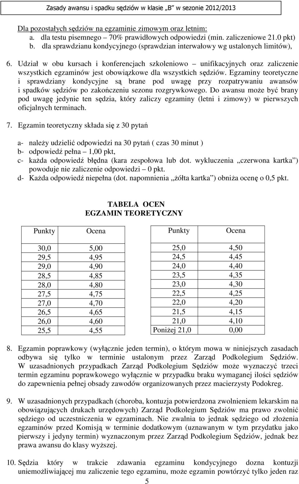 Udział w obu kursach i konferencjach szkoleniowo unifikacyjnych oraz zaliczenie wszystkich egzaminów jest obowiązkowe dla wszystkich sędziów.