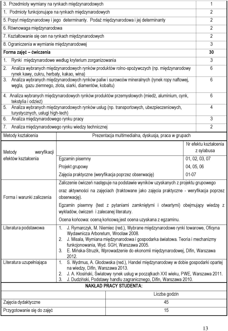 Rynki międzynarodowe według kryterium zorganizowania 3 2. Analiza wybranych międzynarodowych rynków produktów rolno-spożywczych (np. międzynarodowy rynek kawy, cukru, herbaty, kakao, wina) 3.