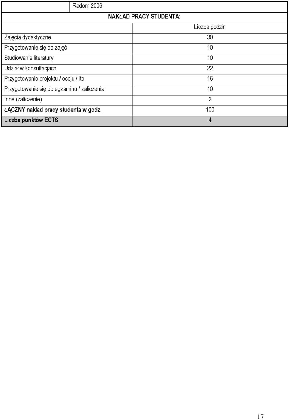 projektu / eseju / itp.