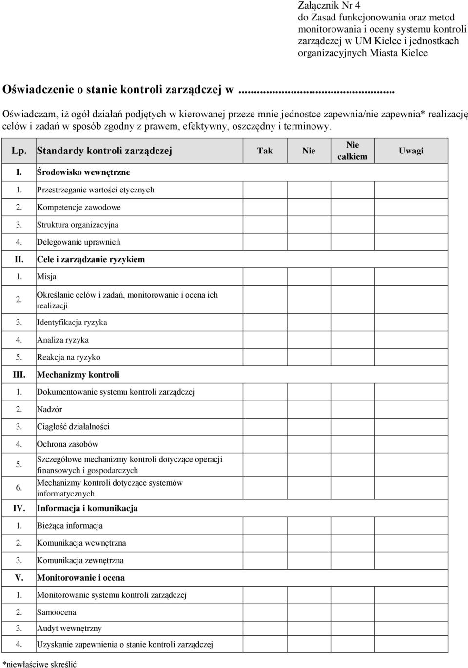 Standardy kontroli zarządczej Tak Nie I. Środowisko wewnętrzne 1. Przestrzeganie wartości etycznych 2. Kompetencje zawodowe 3. Struktura organizacyjna 4. Delegowanie uprawnień Nie całkiem Uwagi II.