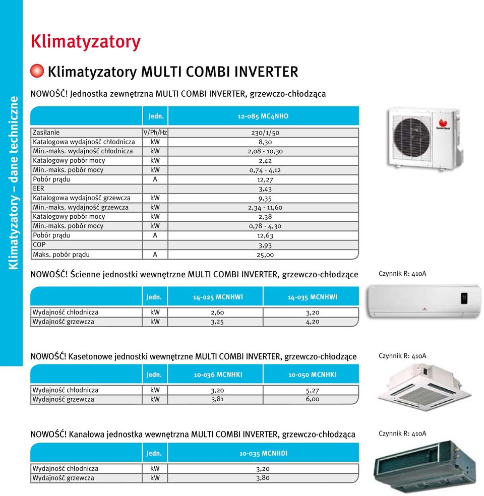 -maks. wydajnoêç grzewcza kw 2,34-11,60 Katalogowy pobór mocy kw 2,38 Min.-maks. pobór mocy kw 0,78-4,30 Pobór pràdu A 12,63 COP 3,93 Maks. pobór pràdu A 25,00 NOWOÂå!