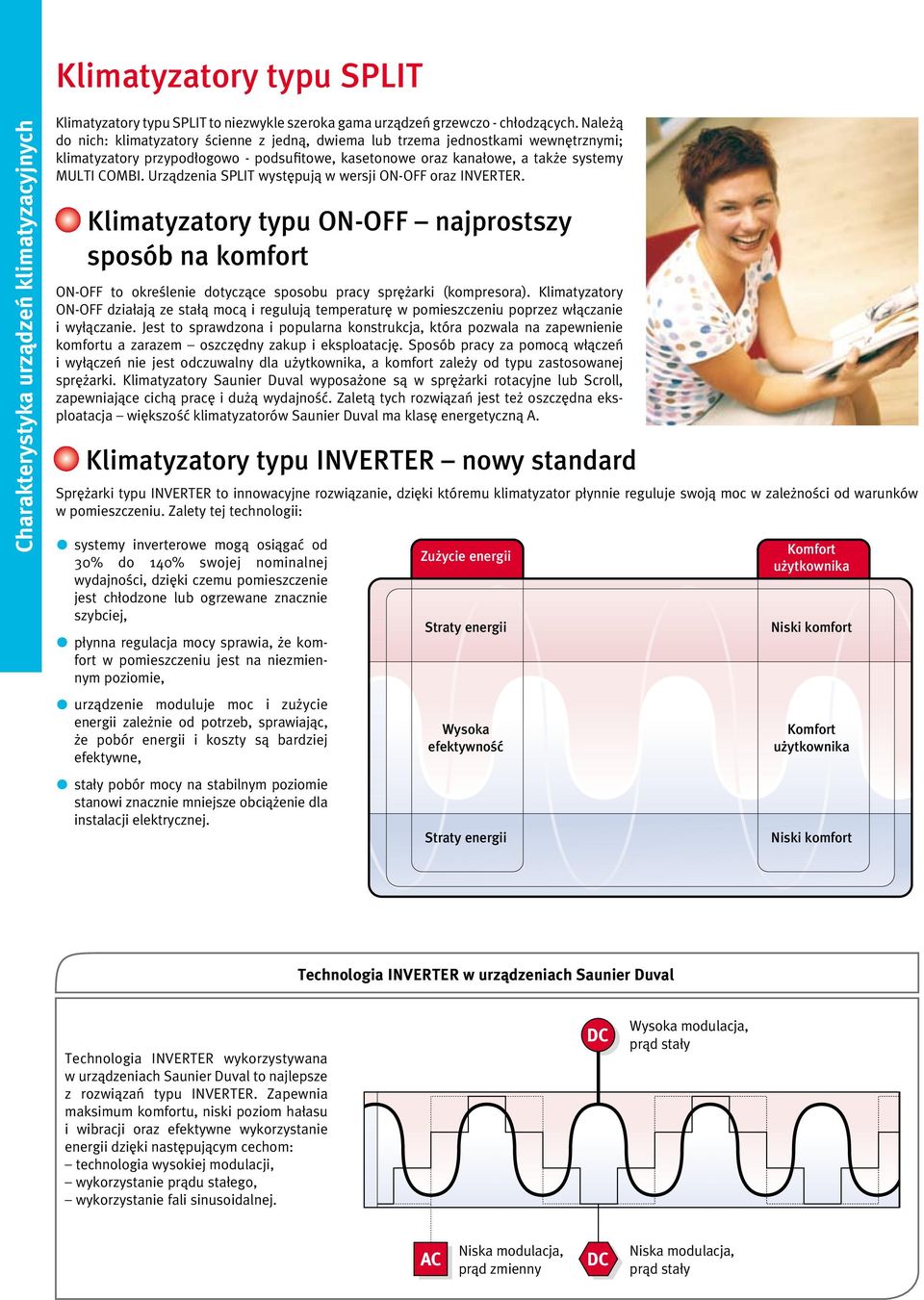 Urzàdzenia SPLIT wyst pujà w wersji ON-OFF oraz INVERTER. Klimatyzatory typu ON-OFF najprostszy sposób na komfort ON-OFF to okreêlenie dotyczàce sposobu pracy spr arki (kompresora).