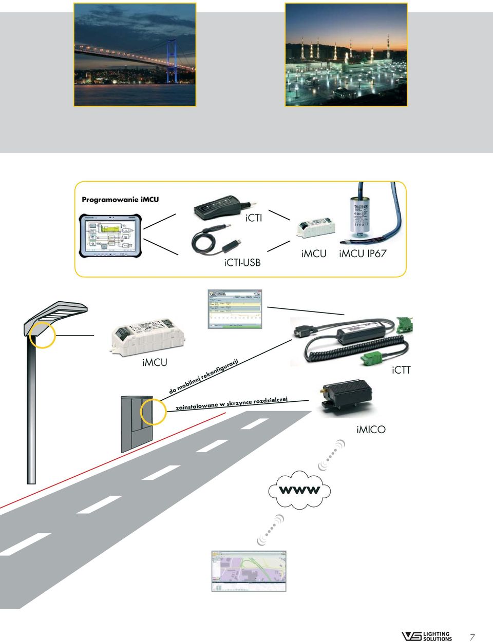 icti-usb imcu