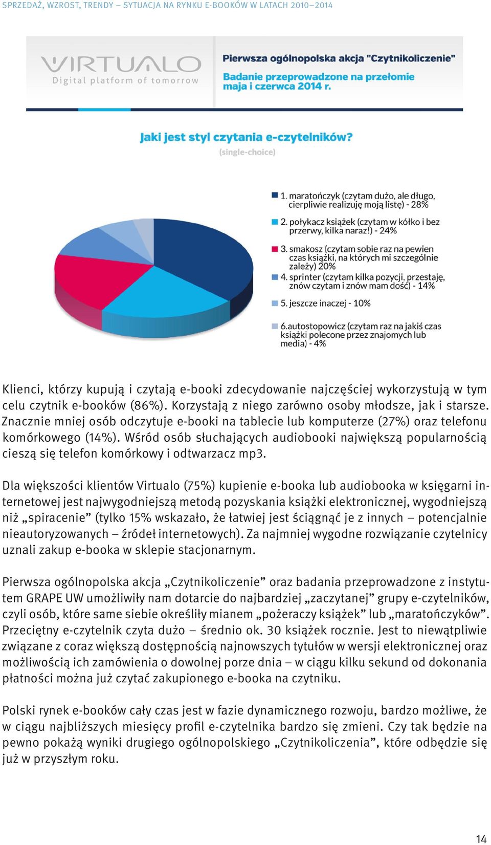 Wśród osób słuchających audiobooki największą popularnością cieszą się telefon komórkowy i odtwarzacz mp3.