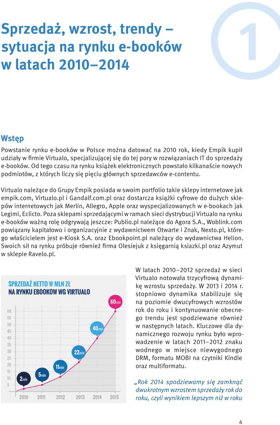 Od tego czasu na rynku książek elektronicznych powstało kilkanaście nowych podmiotów, z których liczy się pięciu głównych sprzedawców e-contentu.