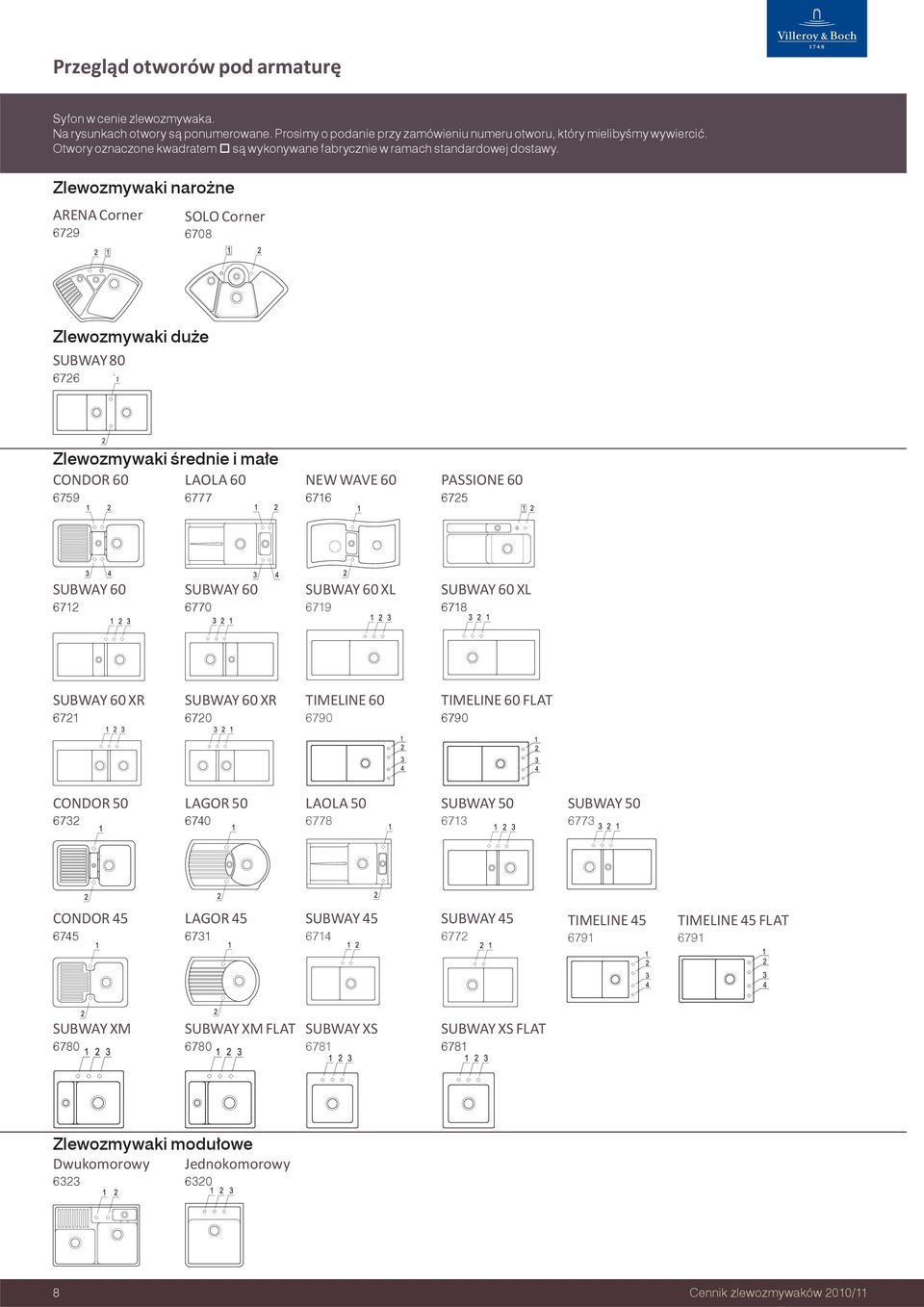Zlewozmywaki narożne ARENA Corner 6729 SOLO Corner 6708 Zlewozmywaki duże SUBWAY 80 6726 Zlewozmywaki średnie i małe CONDOR 60 LAOLA 60 6759 6777 NEW WAVE 60 6716 PASSIONE 60 6725 SUBWAY 60 6712