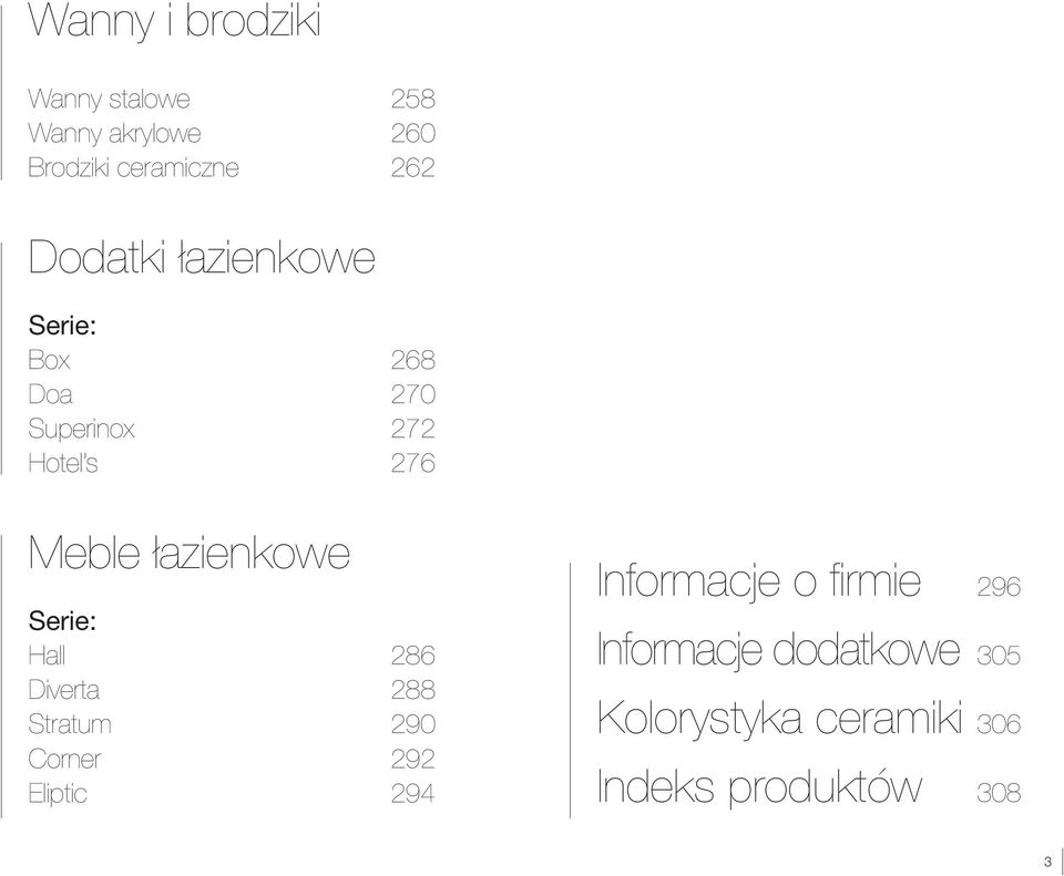 łazienkowe Serie: Hall 286 Diverta 288 Stratum 290 Corner 292 Eliptic 294