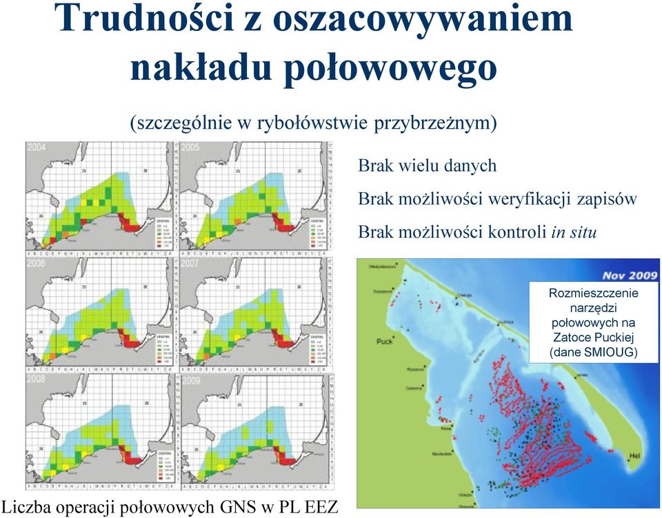 weryfikacji zapisów Brak możliwości kontroli in situ Rozmieszczenie