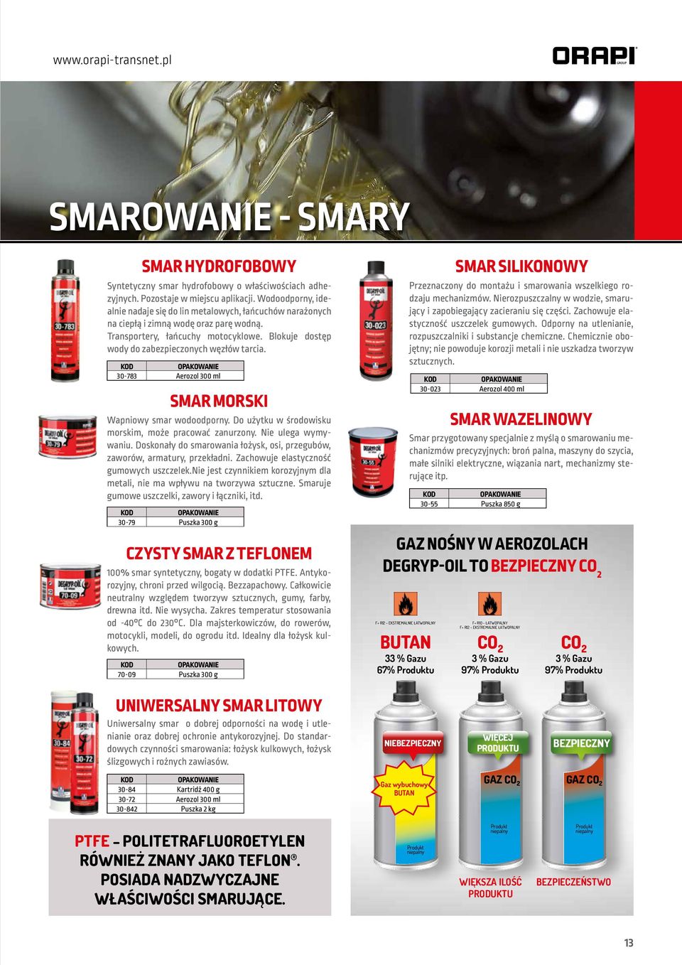 Blokuje dostęp wody do zabezpieczonych węzłów tarcia. 30-783 Aerozol 300 ml SMAR MORSKI Wapniowy smar wodoodporny. Do użytku w środowisku morskim, może pracować zanurzony. Nie ulega wymywaniu.