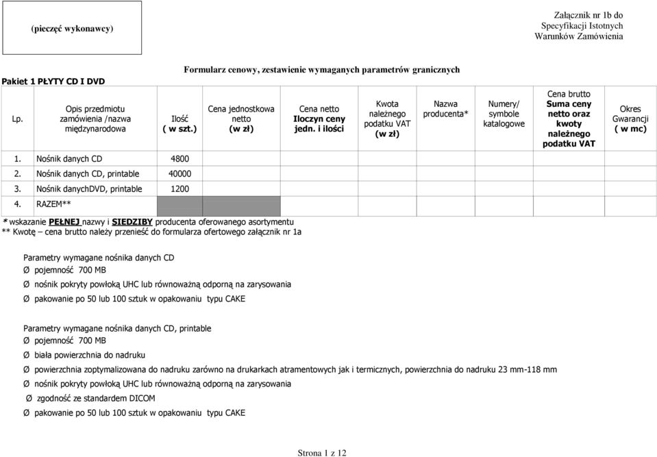 RAZEM** Parametry wymagane nośnika danych CD Ø pojemność 700 MB Ø nośnik pokryty powłoką UHC lub równoważną odporną na zarysowania Ø pakowanie po 50 lub 100 sztuk w opakowaniu typu CAKE Parametry