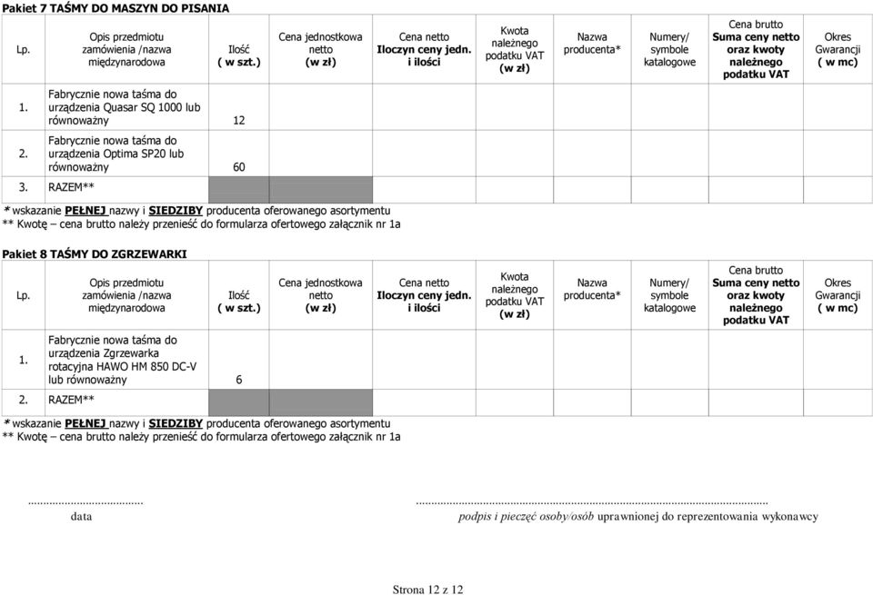 RAZEM** Pakiet 8 TAŚMY DO ZGRZEWARKI Iloczyn ceny jedn. i ilości Suma ceny oraz kwoty 1.