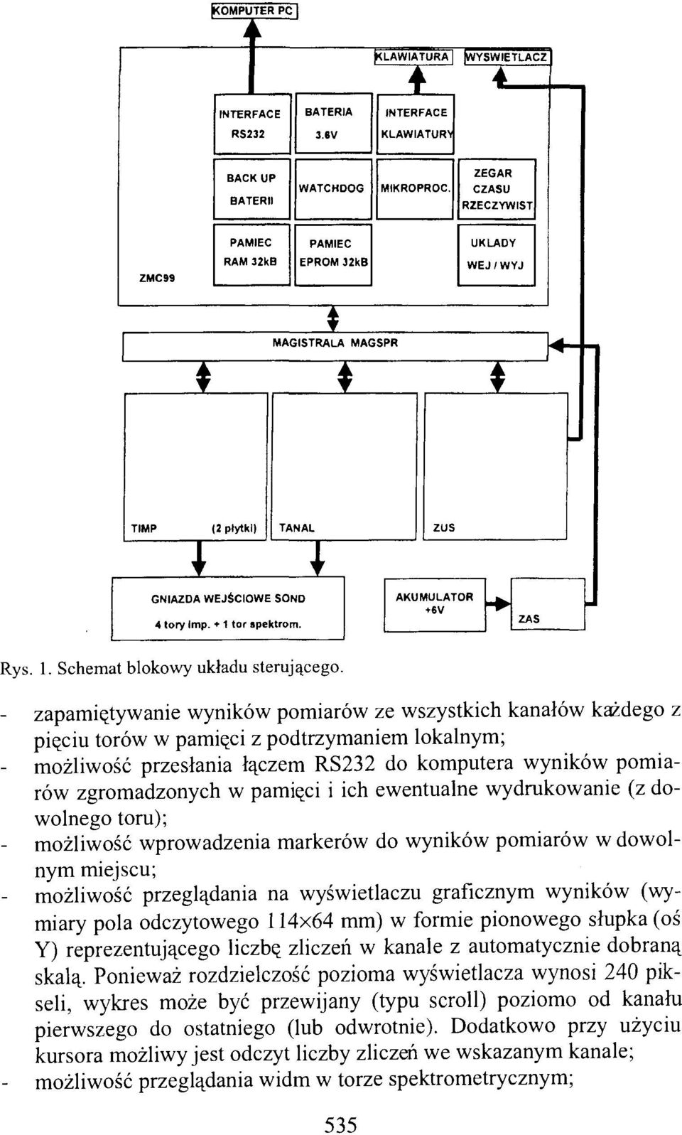 tor spektrom. Rys. 1. Schemat blokowy układu sterującego.