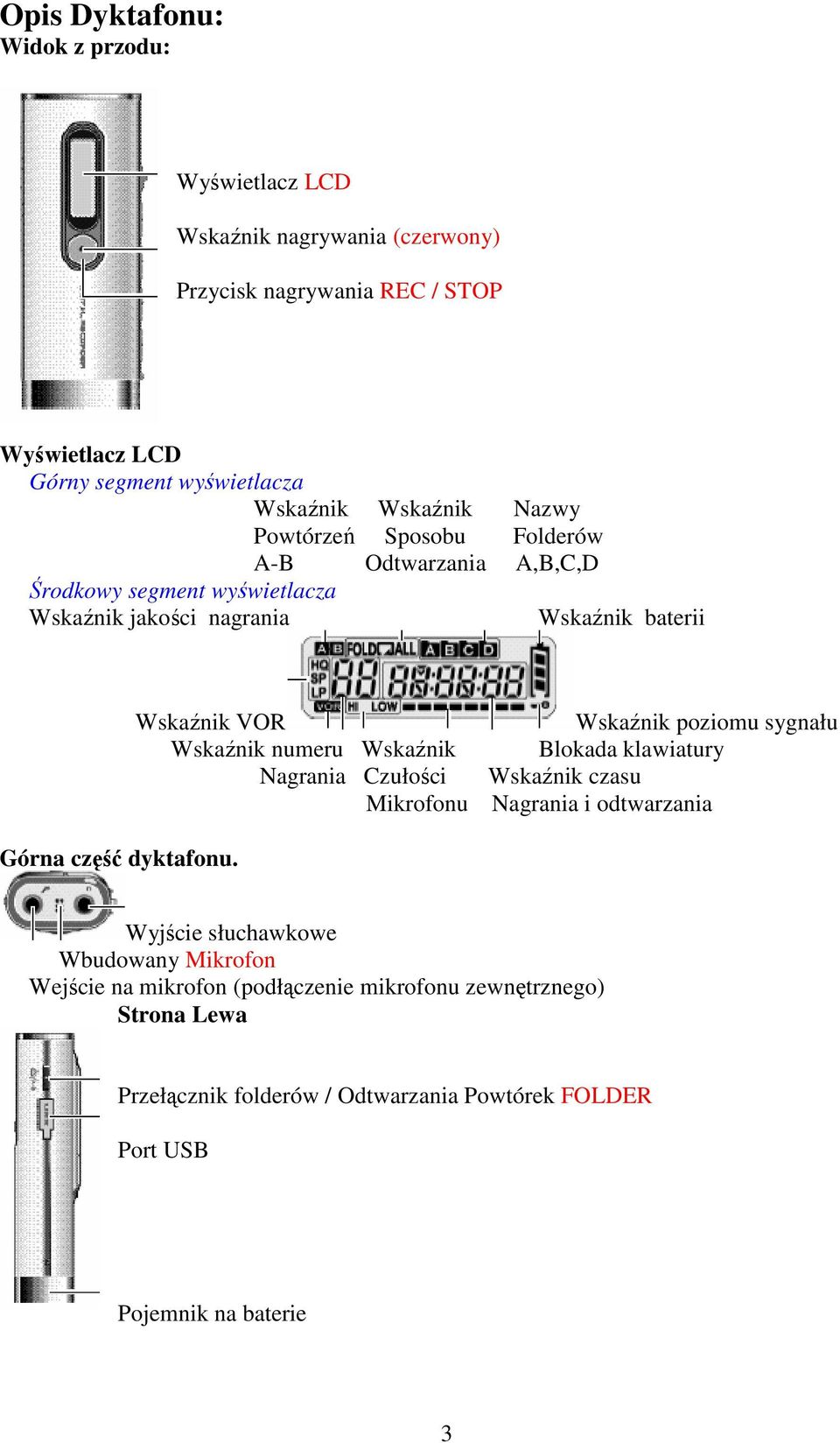 numeru Wskaźnik Nagrania Czułości Mikrofonu Wskaźnik poziomu sygnału Blokada klawiatury Wskaźnik czasu Nagrania i odtwarzania Górna część dyktafonu.