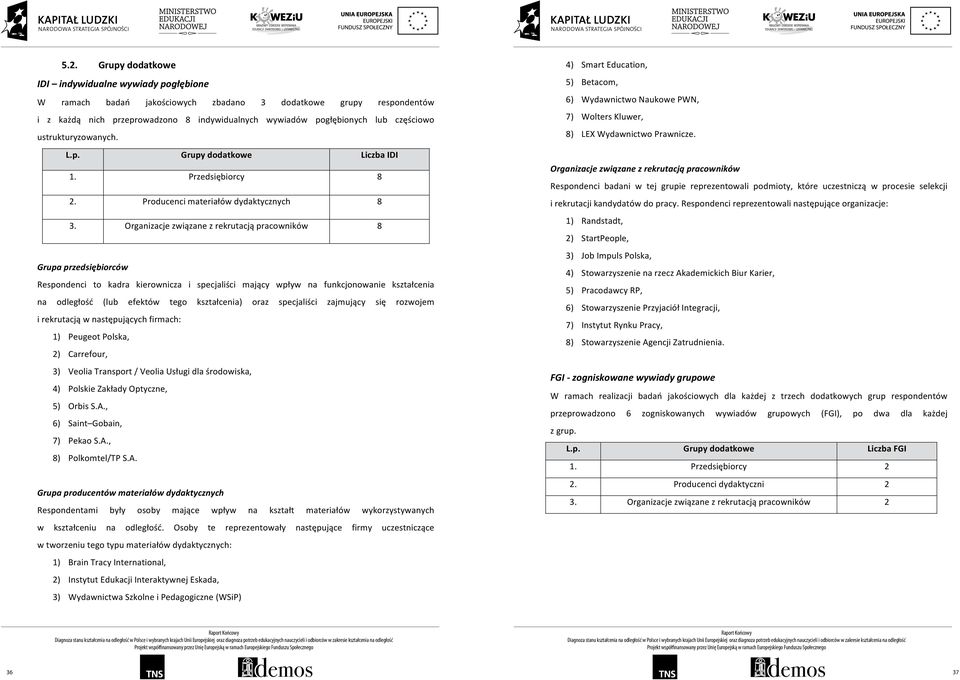 Organizacje związane z rekrutacją pracowników 8 Grupa przedsiębiorców Respondenci to kadra kierownicza i specjaliści mający wpływ na funkcjonowanie kształcenia na odległość (lub efektów tego