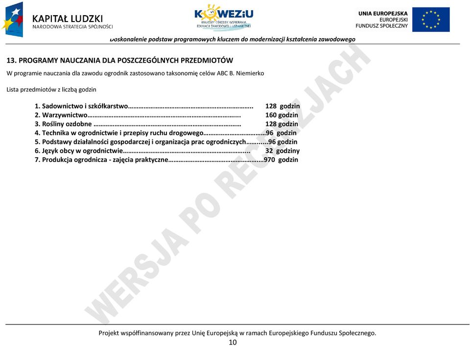 Technika w ogrodnictwie i przepisy ruchu drogowego 96 godzin 5. odstawy działalności gospodarczej i organizacja prac ogrodniczych...96 godzin 6.