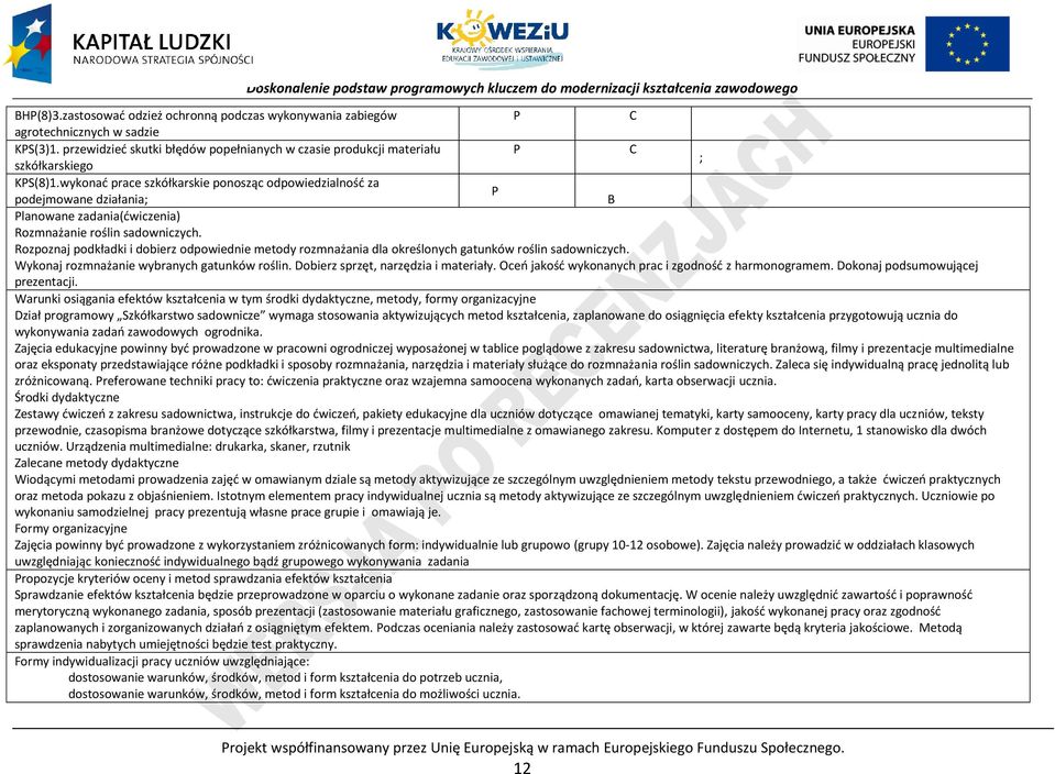 Rozpoznaj podkładki i dobierz odpowiednie metody rozmnażania dla określonych gatunków roślin sadowniczych. Wykonaj rozmnażanie wybranych gatunków roślin. Dobierz sprzęt, narzędzia i materiały.