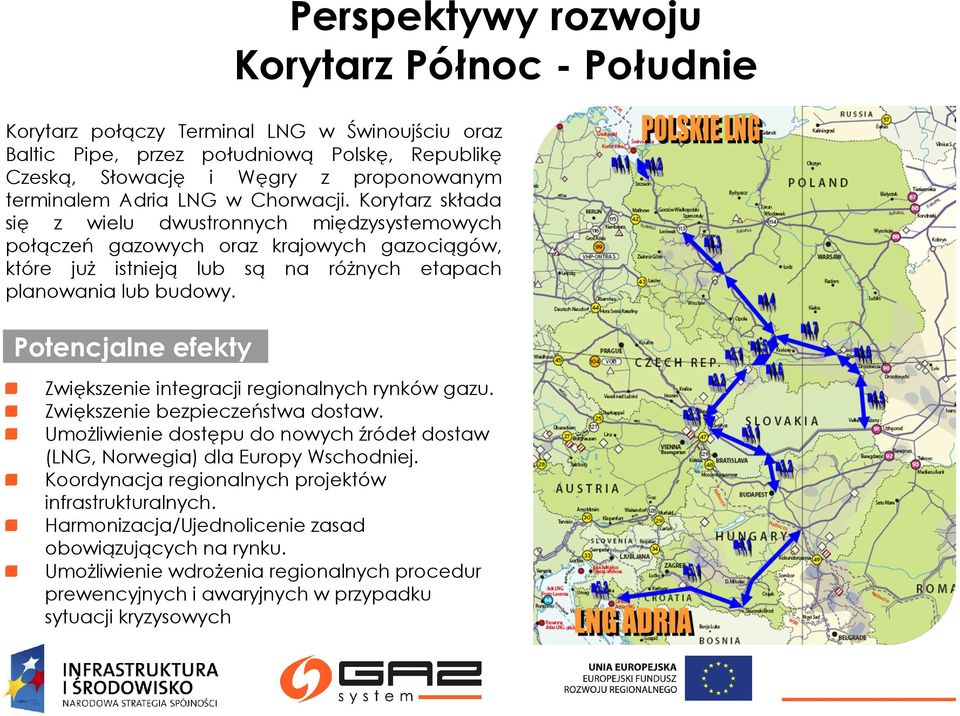 Potencjalne efekty Perspektywy rozwoju Korytarz Północ - Południe Zwiększenie integracji regionalnych rynków gazu. Zwiększenie bezpieczeństwa dostaw.