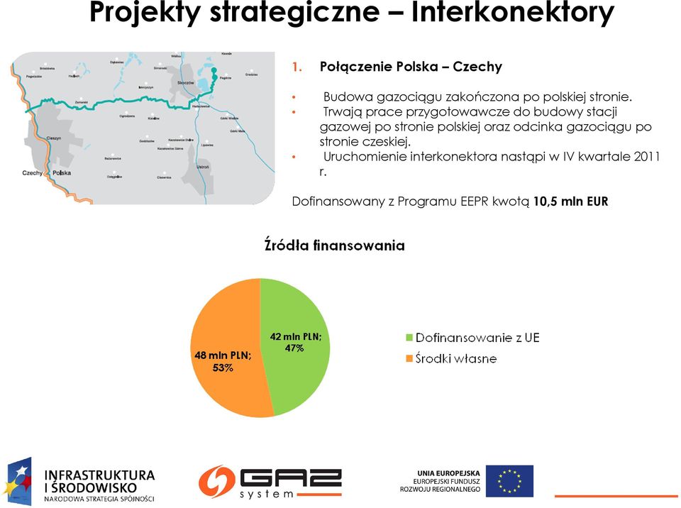 Trwają prace przygotowawcze do budowy stacji gazowej po stronie polskiej oraz