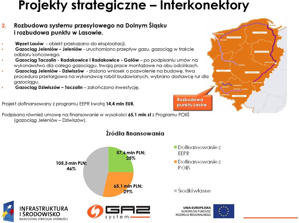 Gazociąg Taczalin - Radakowice i Radakowice - Gałów po podpisaniu umów na wykonawstwo dla całego gazociągu, trwają prace montaŝowe na obu odcinkach.