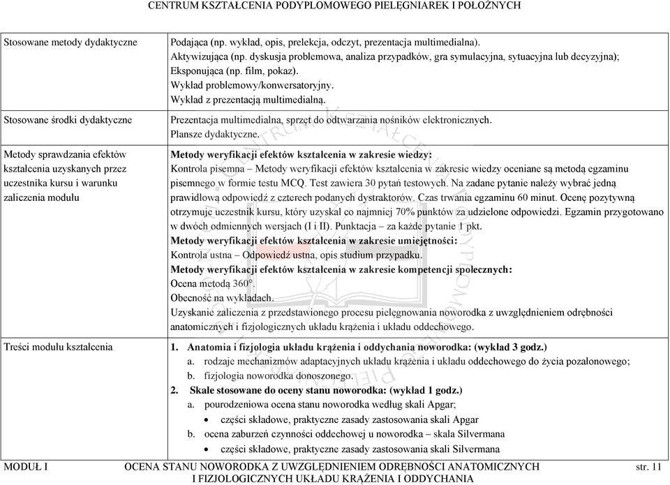 Wykład problemowy/konwersatoryjny. Wykład z prezentacją multimedialną. Prezentacja multimedialna, sprzęt do odtwarzania nośników elektronicznych. Plansze dydaktyczne.