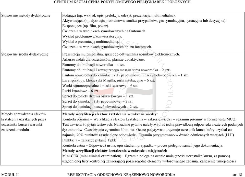 Ćwiczenia w warunkach symulowanych na fantomach. Wykład problemowy/konwersatoryjny. Wykład z prezentacją multimedialną. Ćwiczenia w warunkach symulowanych np. na fantomach. Prezentacja multimedialna, sprzęt do odtwarzania nośników elektronicznych.