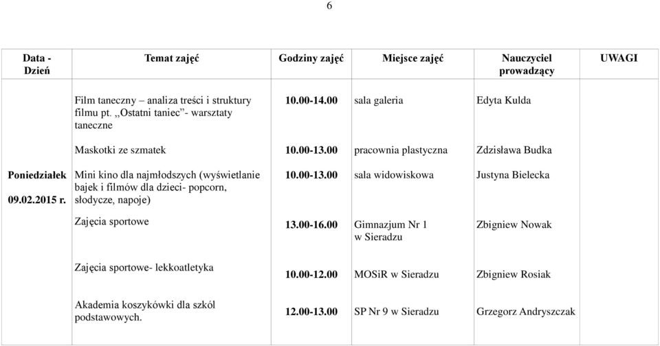 Mini kino dla najmłodszych (wyświetlanie bajek i filmów dla dzieci- popcorn, słodycze, napoje) sala widowiskowa