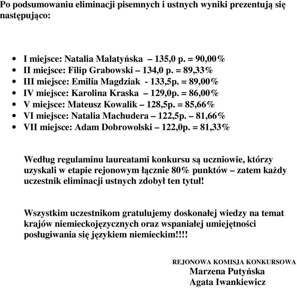 81,66% VII miejsce: Adam Dobrowolski 122,0p.