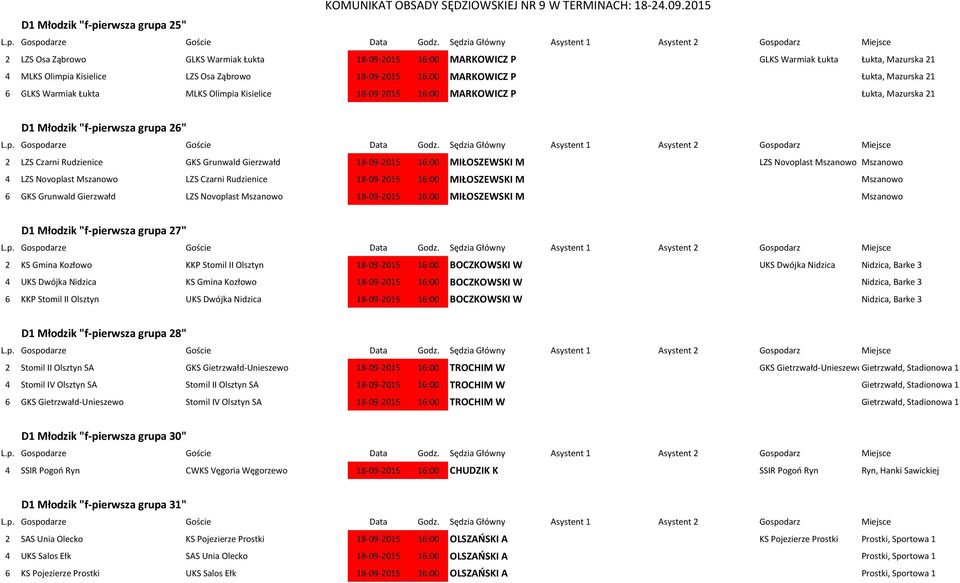 Gierzwałd 18-09-2015 16:00 MIŁOSZEWSKI M LZS Novoplast Mszanowo Mszanowo 4 LZS Novoplast Mszanowo LZS Czarni Rudzienice 18-09-2015 16:00 MIŁOSZEWSKI M Mszanowo 6 GKS Grunwald Gierzwałd LZS Novoplast