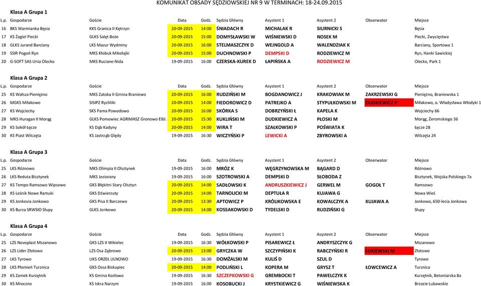 15:00 DUCHNOWSKI P DEMPSKI D RODZIEWICZ M Ryn, Hanki Sawickiej 20 G-SOFT SAS Unia Olecko MKS Ruciane-Nida 19-09-2015 16:00 CZERSKA-KUREK D ŁAPIŃSKA A RODZIEWICZ M Olecko, Park 1 Klasa A Grupa 2 25 KS