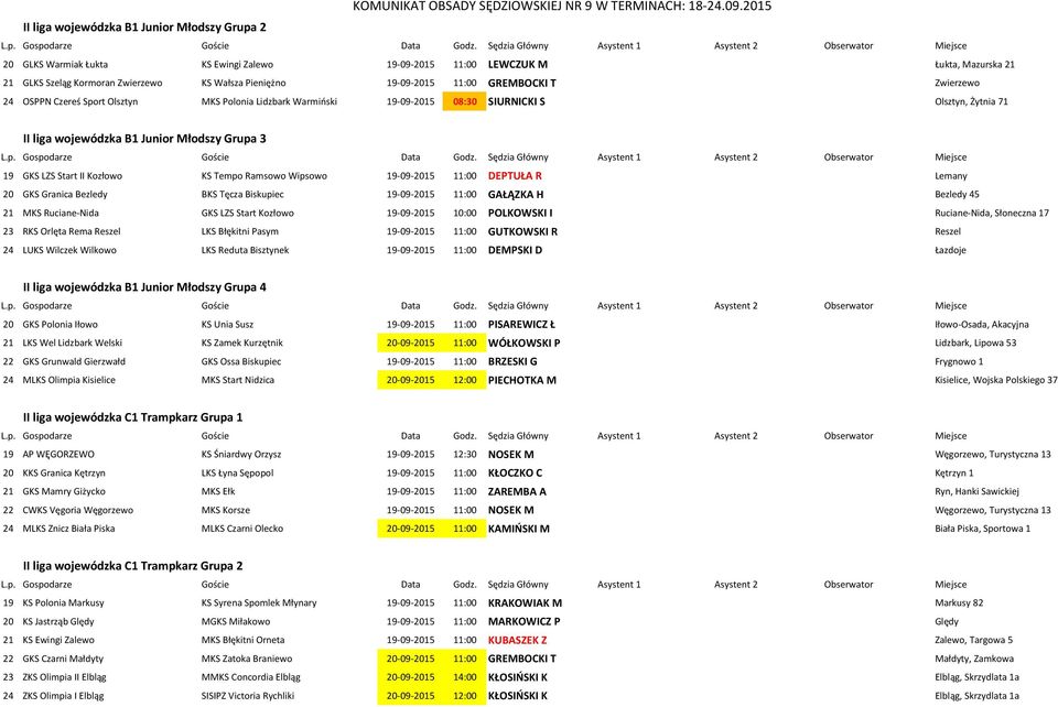 II Kozłowo KS Tempo Ramsowo Wipsowo 19-09-2015 11:00 DEPTUŁA R Lemany 20 GKS Granica Bezledy BKS Tęcza Biskupiec 19-09-2015 11:00 GAŁĄZKA H Bezledy 45 21 MKS Ruciane-Nida GKS LZS Start Kozłowo