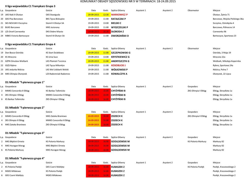 Północna 14 23 LZS Orzeł Czerwonka DKS Dobre Miasto 18-09-2015 16:30 SŁOBODA Z Czerwonka 96 24 MBKS Victoria Bartoszyce Stomil III Olsztyn SA 19-09-2015 11:00 DWORZAŃSKI D Bartoszyce, Sportowa 23 II