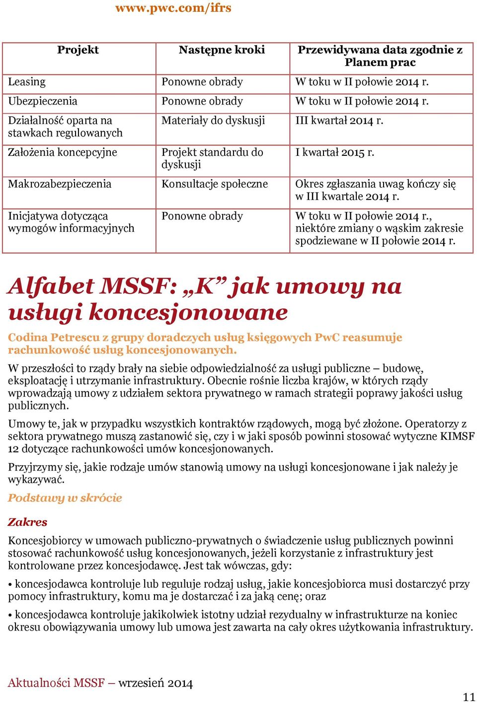 Makrozabezpieczenia Konsultacje społeczne Okres zgłaszania uwag kończy się w III kwartale 2014 r. Inicjatywa dotycząca wymogów informacyjnych Ponowne obrady W toku w II połowie 2014 r.