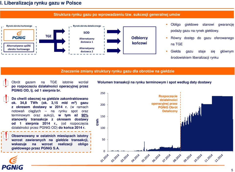 od 1 sierpnia br. Do chwili obecnej na giełdzie zakontraktowano ok. 34,8 TWh (ok. 3,15 mld m 3 ) gazu z okresem dostawy w 2014 r.