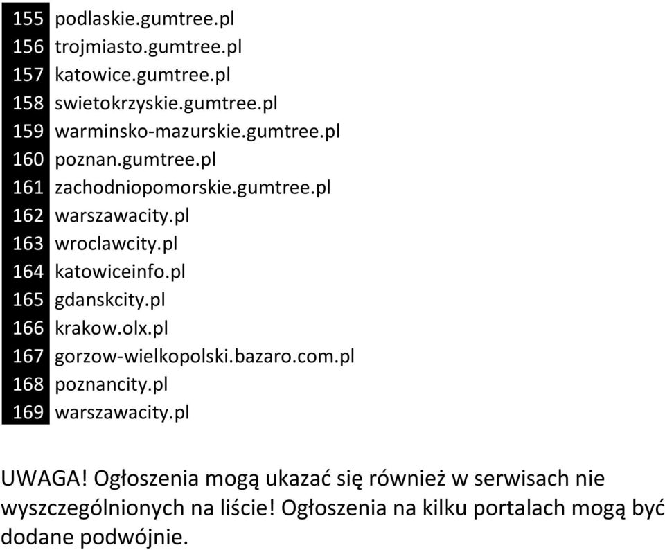 pl 165 gdanskcity.pl 166 krakow.olx.pl 167 gorzow-wielkopolski.bazaro.com.pl 168 poznancity.pl 169 warszawacity.pl UWAGA!