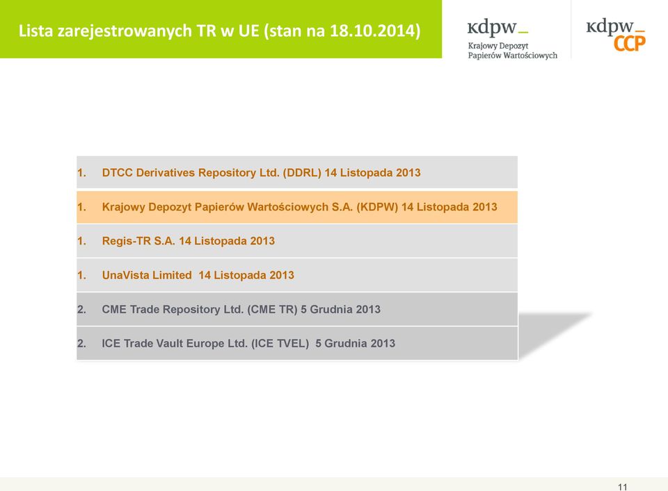 (KDPW) 14 Listopada 2013 1. Regis-TR S.A. 14 Listopada 2013 1. UnaVista Limited 14 Listopada 2013 2.