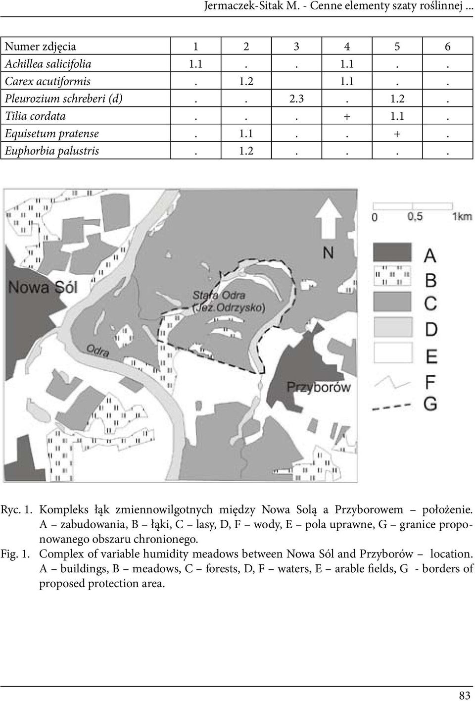 A zabudowania, B łąki, C lasy, D, F wody, E pola uprawne, G granice proponowanego obszaru chronionego. Fig. 1.