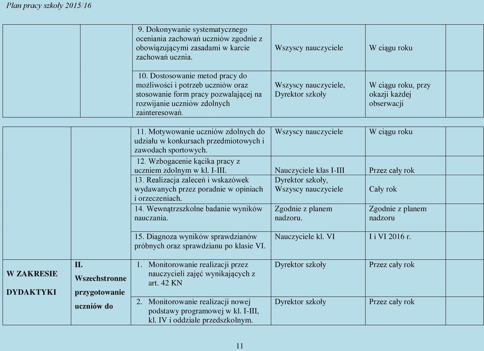 Wszyscy nauczyciele Wszyscy nauczyciele, W ciągu roku W ciągu roku, przy okazji każdej obserwacji 11.