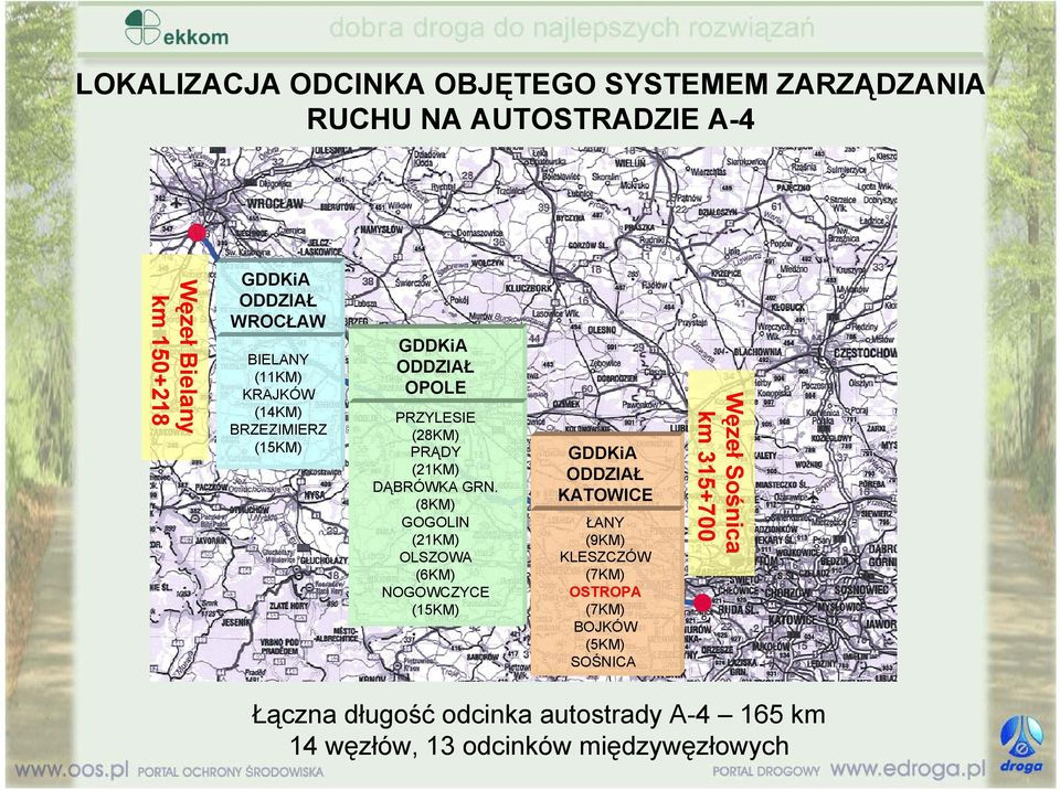 (8KM) GOGOLIN (21KM) OLSZOWA (6KM) NOGOWCZYCE (15KM) GDDKiA ODDZIAŁ KATOWICE ŁANY (9KM) KLESZCZÓW (7KM) OSTROPA (7KM)