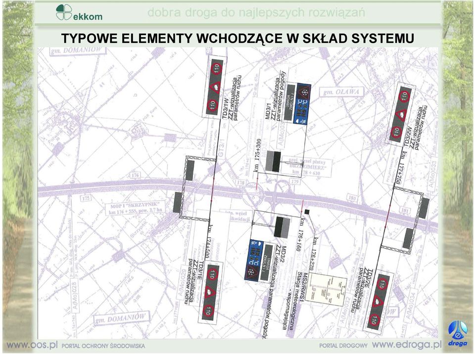 Znaki zmiennej treści do wizualizacji parametrów pogodowych. 3.