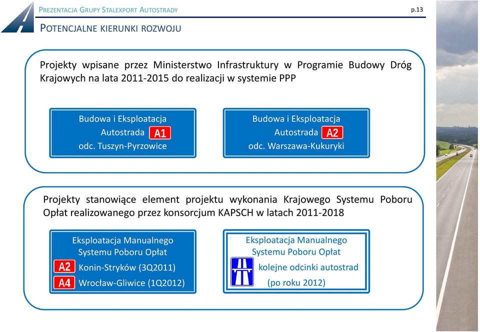 systemie PPP Budowa i Eksploatacja Autostrada odc. Tuszyn-Pyrzowice Budowa i Eksploatacja Autostrada odc.
