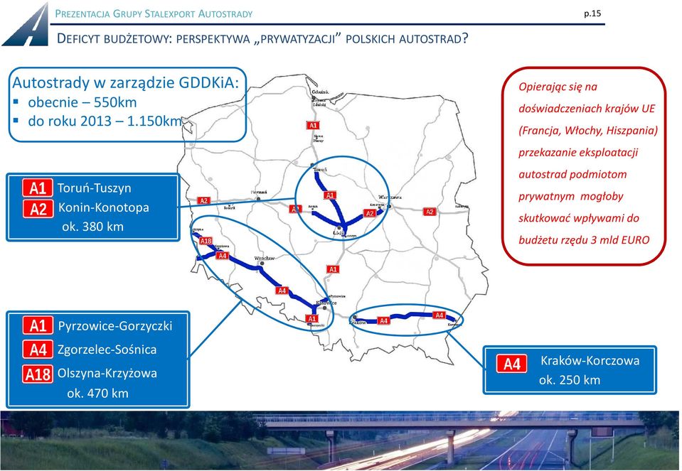 150km Opierając się na doświadczeniach krajów UE (Francja, Włochy, Hiszpania) przekazanie eksploatacji Toruń-Tuszyn