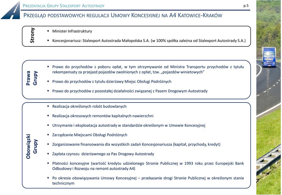 pojazdów winietowych Prawo do przychodów z tytułu dzierżawy Miejsc Obsługi Podróżnych Prawo do przychodów z pozostałej działalności związanej z Pasem Drogowym Autostrady Realizacja określonych robót